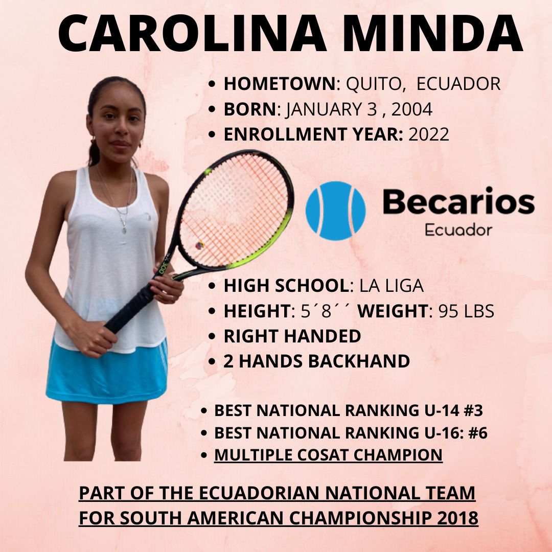 Carolina Minda