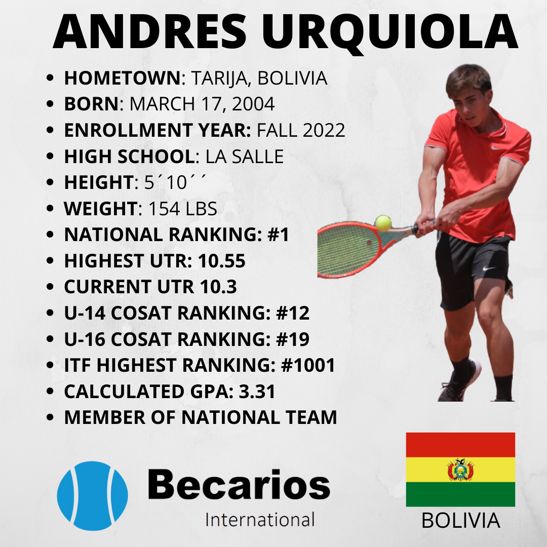 Andrés Urquiola