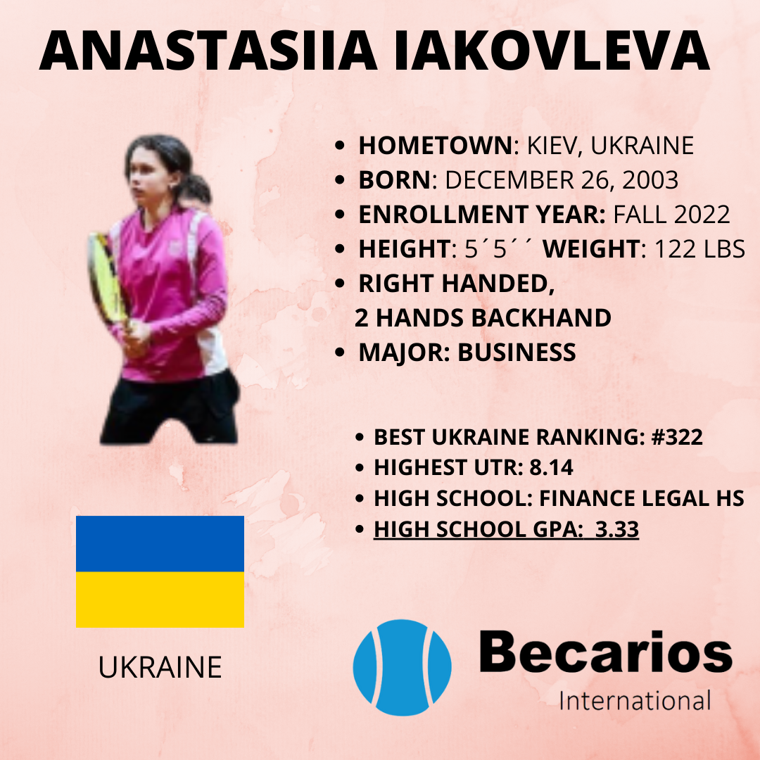 Anastasia Iakovleva