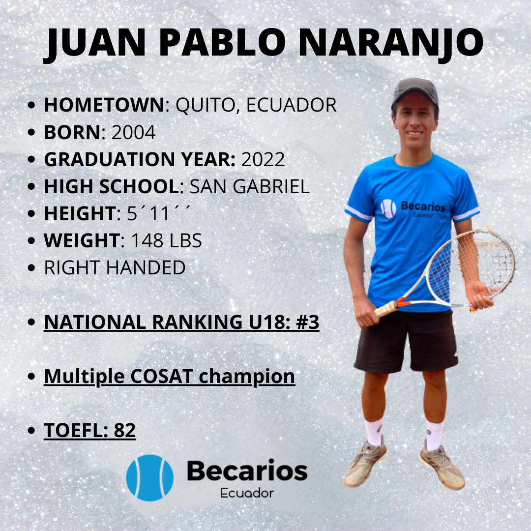 Juan Pablo Naranjo